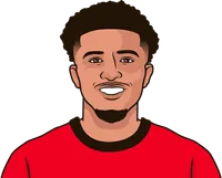 sancho stats vs chelsea