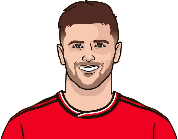 Illustration of Mason Mount wearing the Manchester United uniform