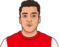 Mesut Özil