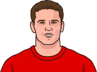 most g/a in the prem before turning 19 years old