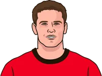 Most goals for manchester united from 2009-10 to 2012-13