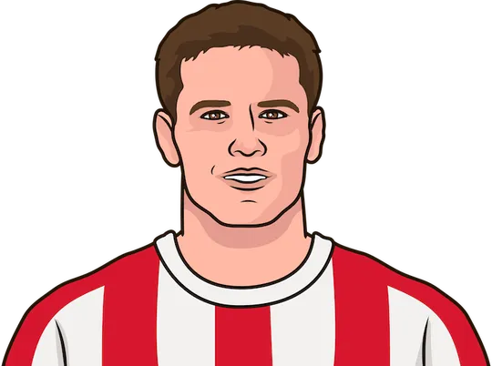 Michael Owen stats with Stoke City