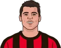 Álvaro Morata