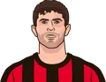 Christian Pulisic