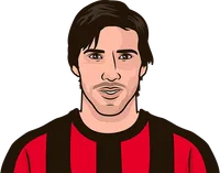 most clean sheets for ac milan