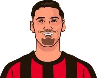 player with the most shots from ac milan this season