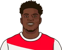 aurélien tchouameni stats vs saint-étienne