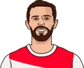 Bernardo Silva