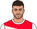 Stephan El Shaarawy