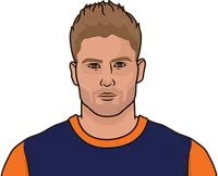 olivier giroud stats vs marseille