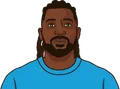André-Frank Zambo Anguissa