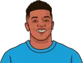 David Neres