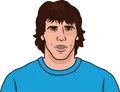 Gianfranco Zola