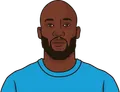 Romelu Lukaku