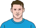 Scott McTominay