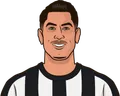 Ayoze Pérez
