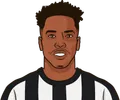 Ivan Toney