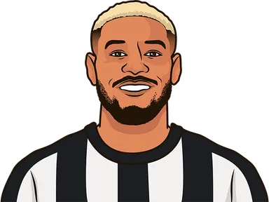 Joelinton