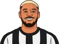 joelinton stats with newcastle