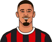 william saliba stats vs strasbourg