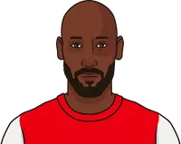 nicolas anelka stats with arsenal