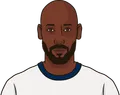 Nicolas Anelka