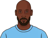 nicolas anelka stats vs charlton