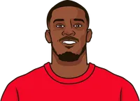 hudson odoi last 5 games away