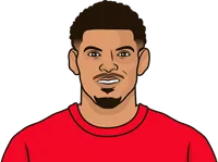 gibbs-white v bournemouth