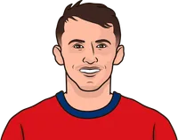 osasuna corners as away vs atletico de madrid last 5 games