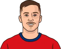 bryan zaragoza stats vs real sociedad