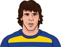 Gianfranco Zola