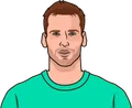 Petr Čech
