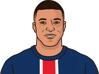 Kylian Mbappé 2021