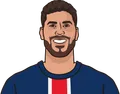 Marco Asensio