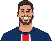 marco asensio stats vs strasbourg