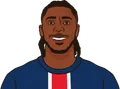 Moise Kean