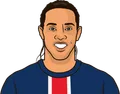 Ronaldinho