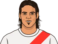 radamel falcao stats vs athletic club