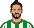 Isco