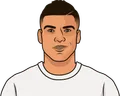 Casemiro