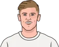 Marcos Llorente