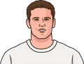 Michael Owen