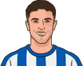 Martín Zubimendi