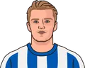 Martin Ødegaard