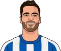 Mikel Merino