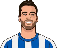 athletico players most duels won per 90 season 2024 with over 1000 minutes