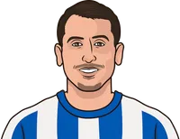 oyarzabal stats last 10 games in home