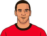 rio ferdinand stats vs portsmouth