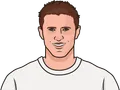 Robbie Keane